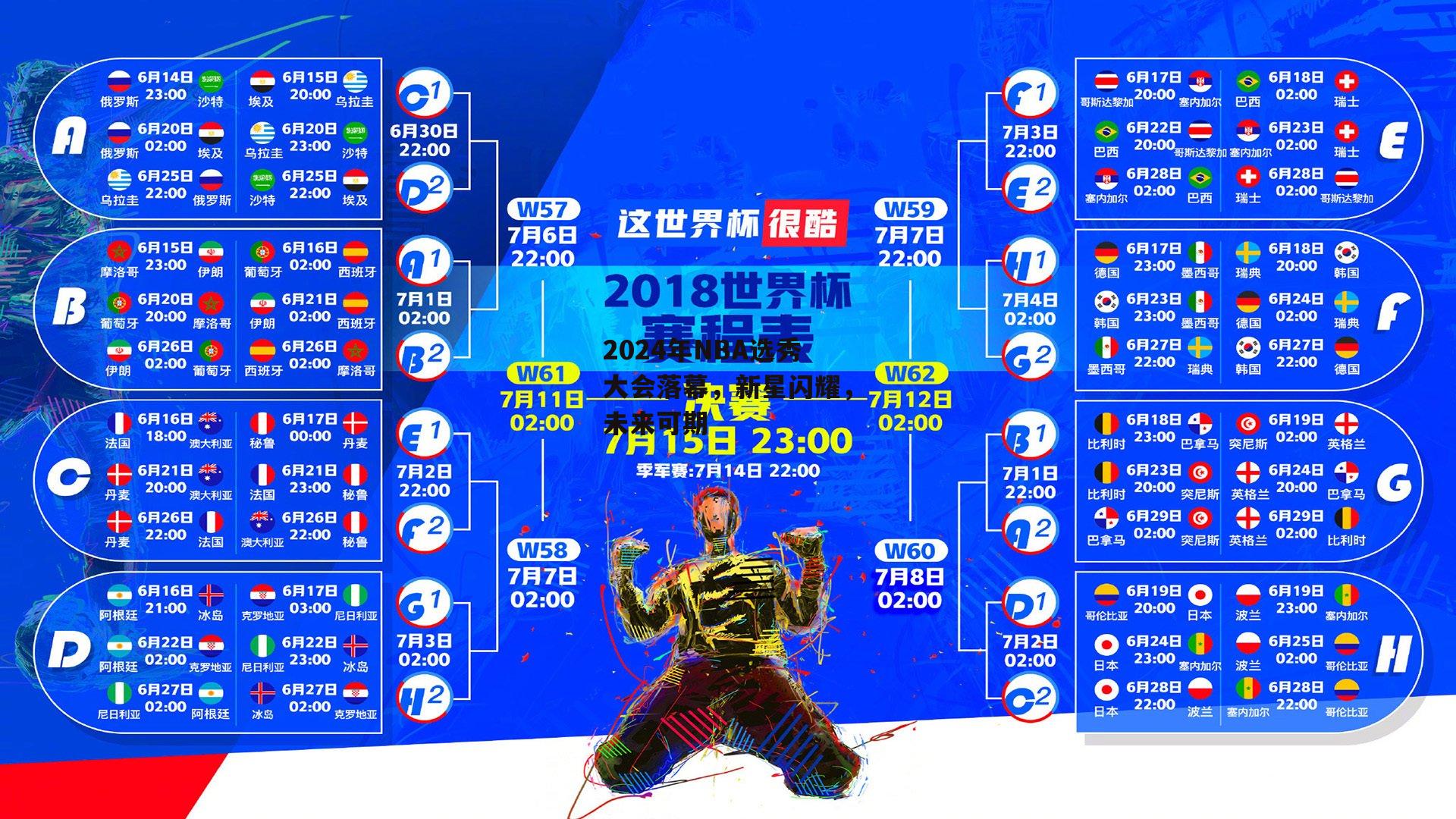 2024年NBA选秀大会落幕,新星闪耀,未来可期